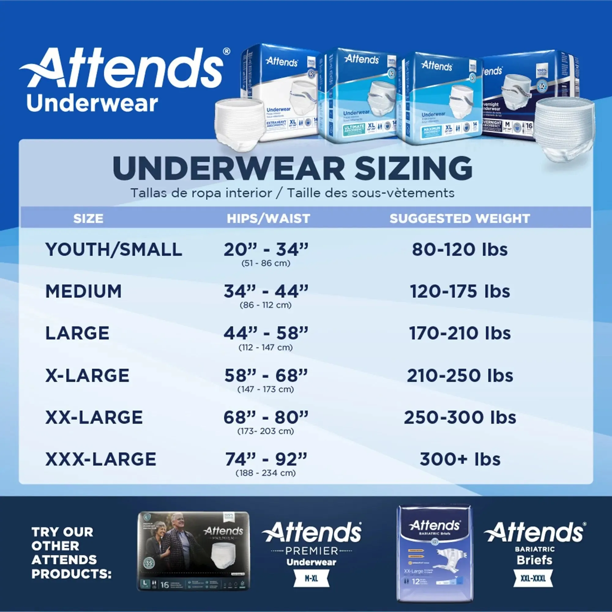 Attends® Care Moderate Absorbent Underwear, Extra Large