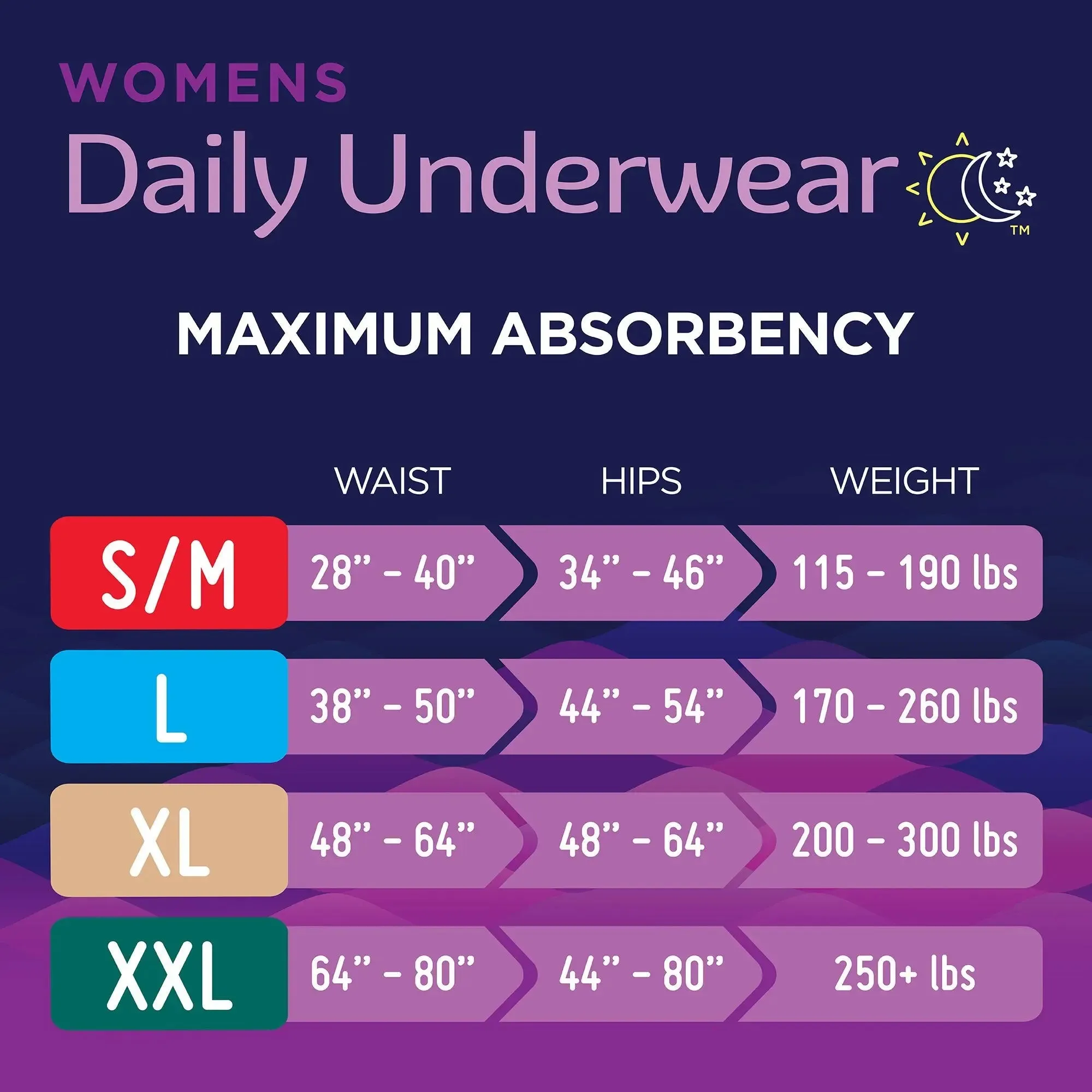 Prevail® for Women Daily Absorbent Underwear, Large, Heavy Absorbency